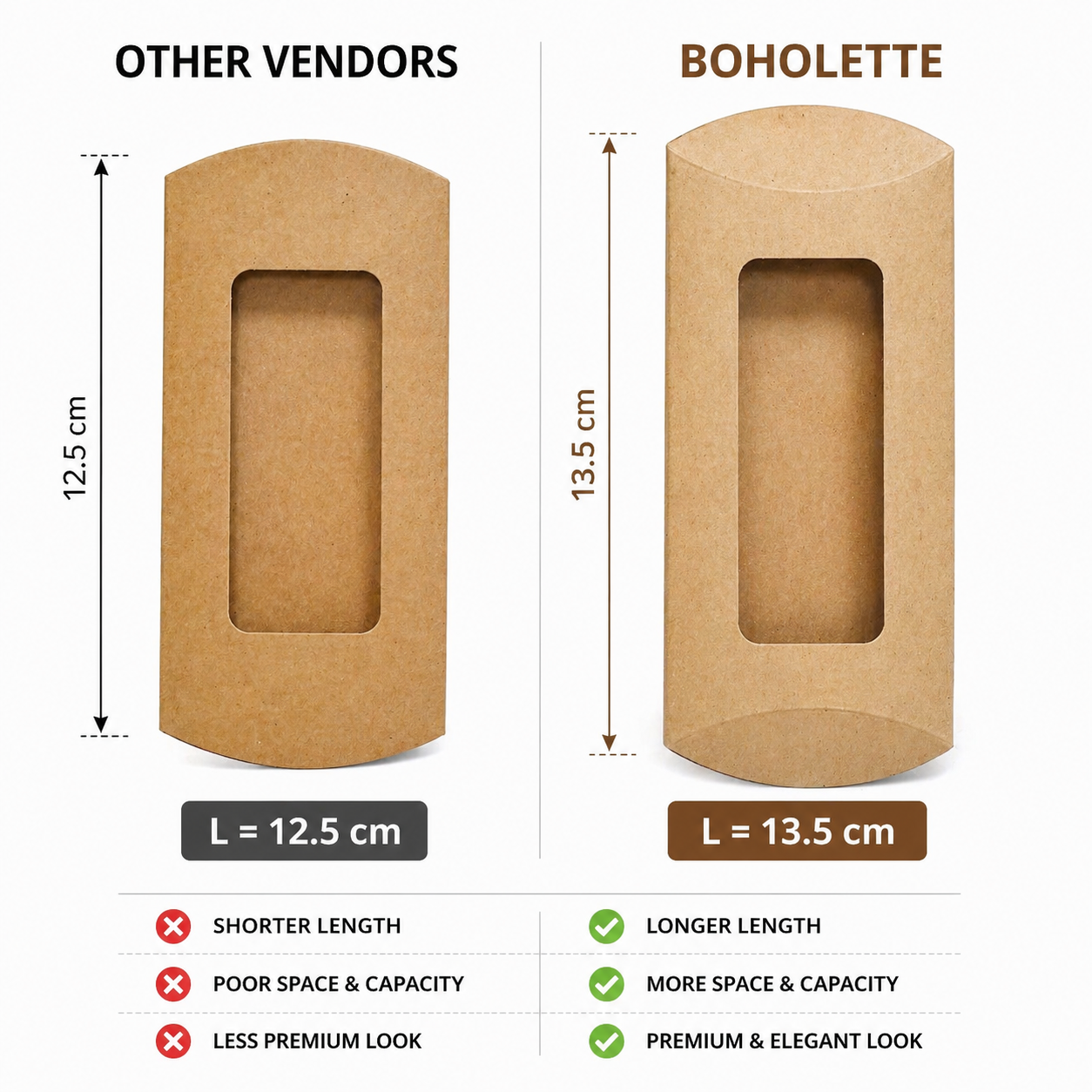 New Pillow Box | Wax Sachet Box | 13.5 cm length | Brown Box